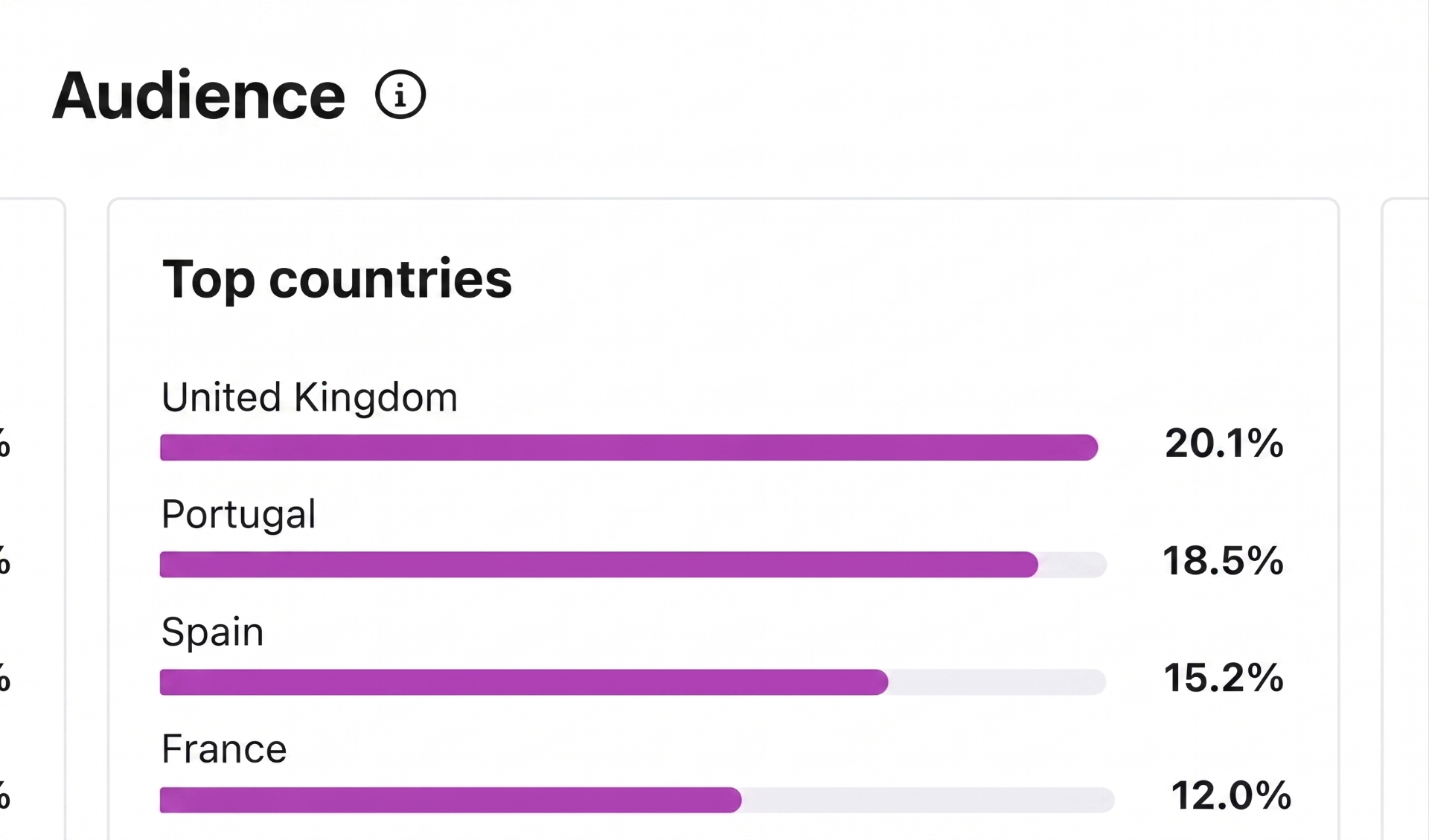 Jazleigh audience demographics